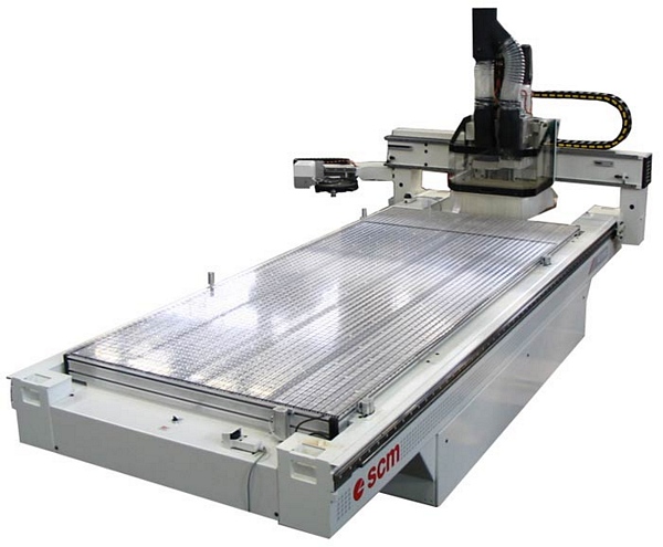 cnc